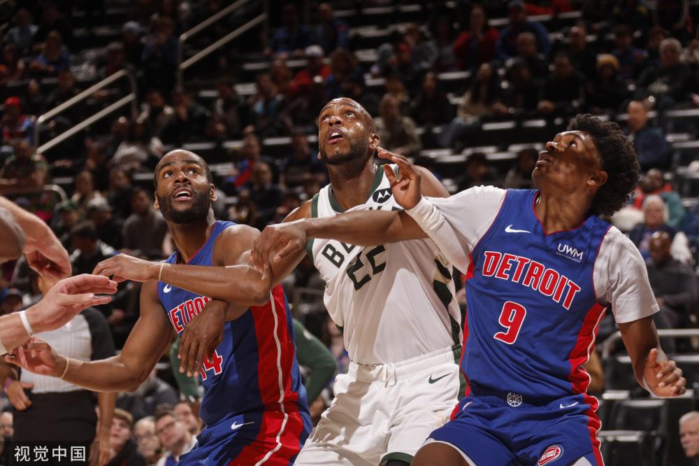 投资回报率 投资回报率